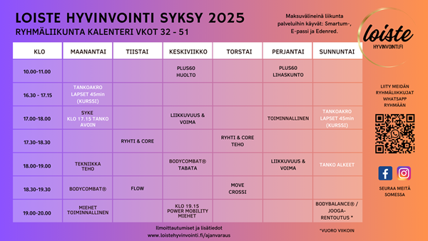 Syksy 2025 ryhmäliikunta