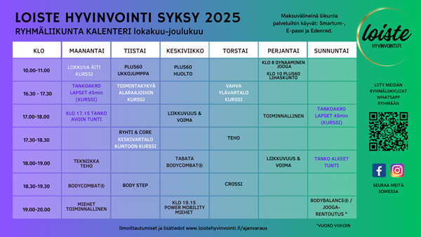 Syksy 2025 ryhmäliikunta